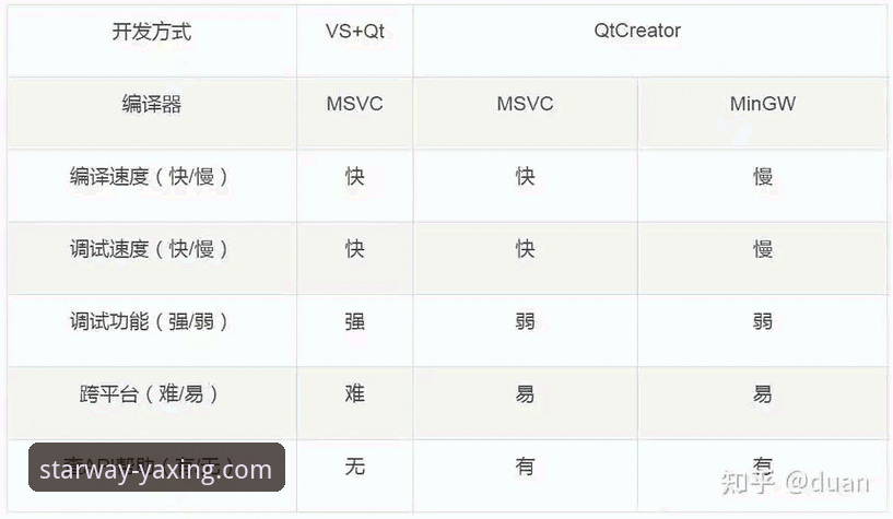 亚星体育平台新手入门教程：2026最新版本安装与使用指南